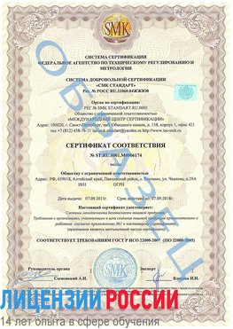 Образец сертификата соответствия Кстово Сертификат ISO 22000